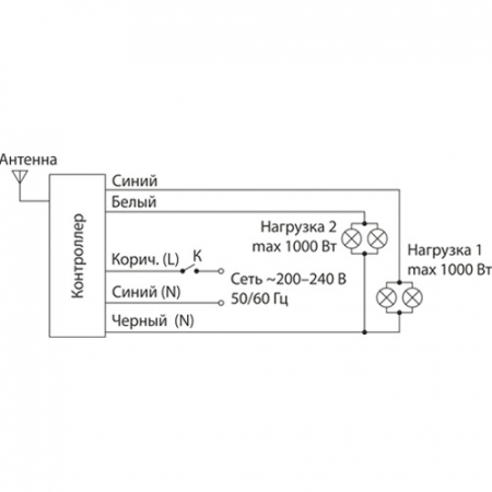 Пульт управления светом Y2 Elektrostandard 4690389006906